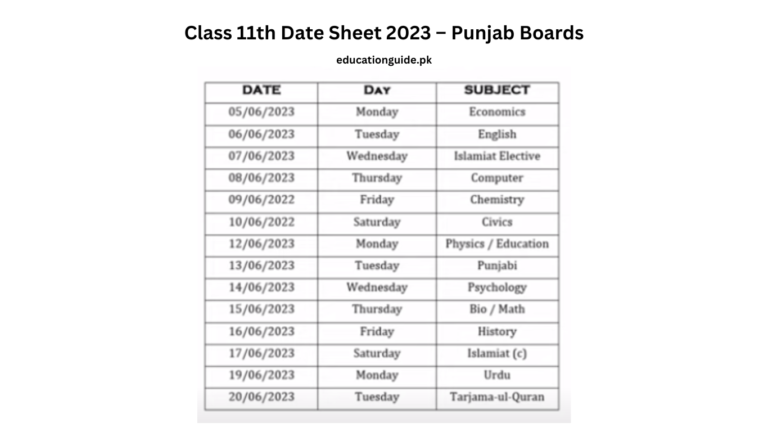 Class 11th Date Sheet 2023 – Punjab Boards